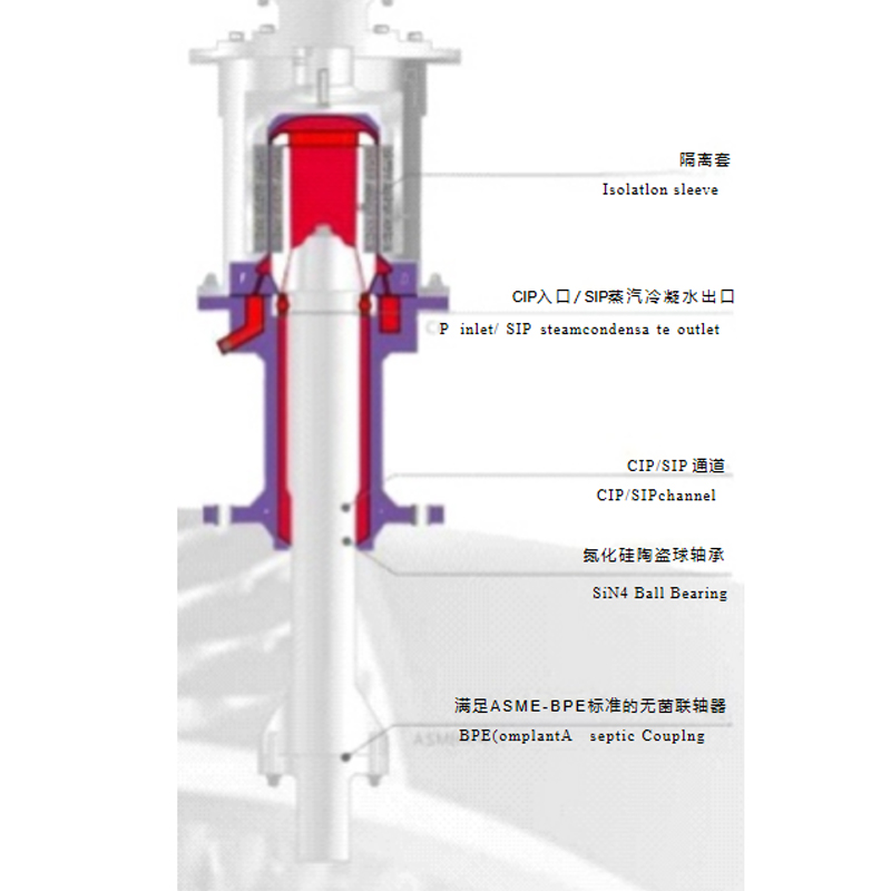 Bottom-entry High-shear Magnetic Emulsifier