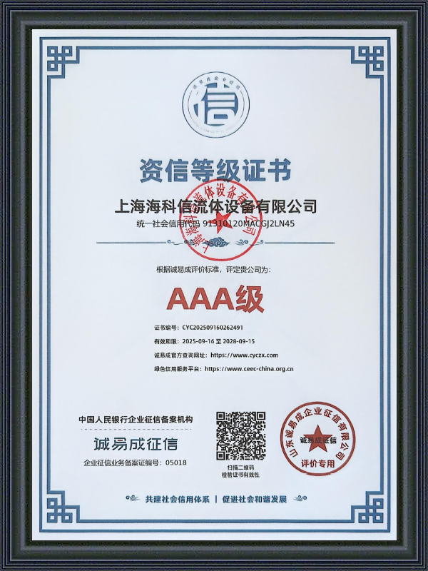 AAA Credit Rating Certificate